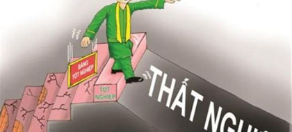 Học sinh không còn “mặn mà” với cổng trường đại học vì viễn cảnh thất nghiệp